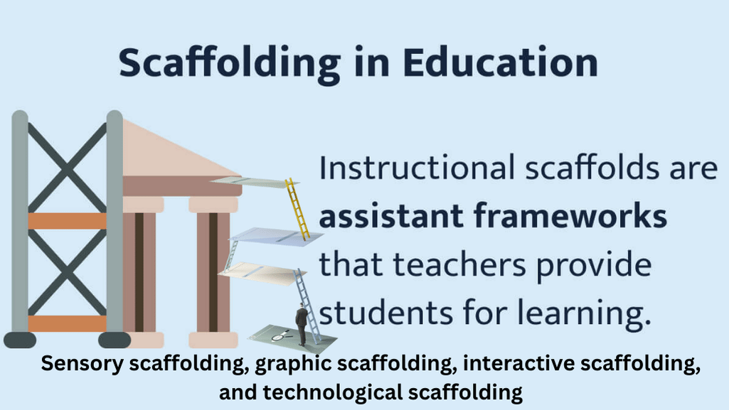 4 Types Of Scaffolding In Education Explained