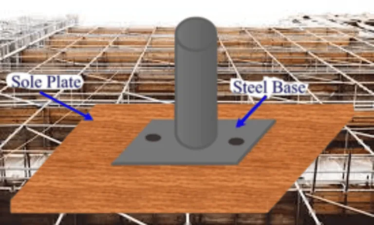 Base Plate and Sole Board 1