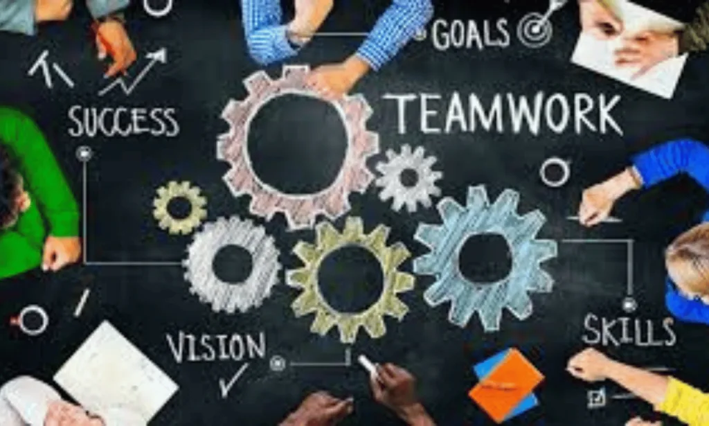 Collaborative Learning Practices