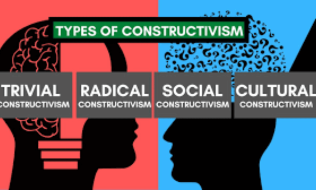 Constructionist Learning Theory