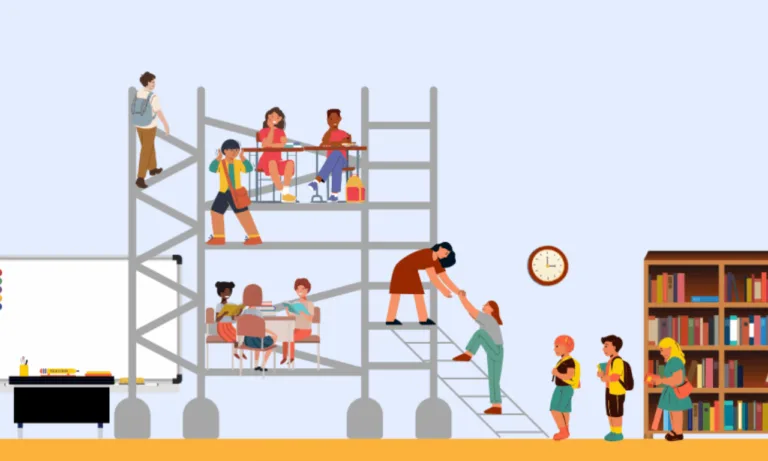 Learner Centered Scaffolding