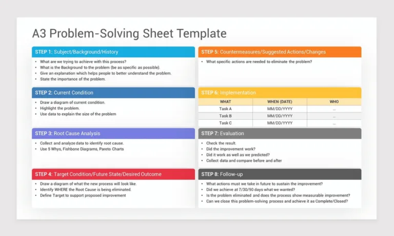 Problem-Solving Frameworks in Education Guide 10 Problem-Solving Frameworks in Education