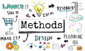 Reciprocal Teaching Methods