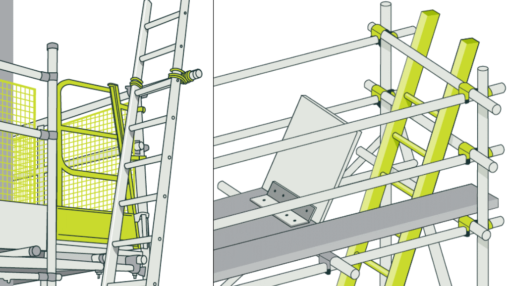 Scaffold Access and Egress