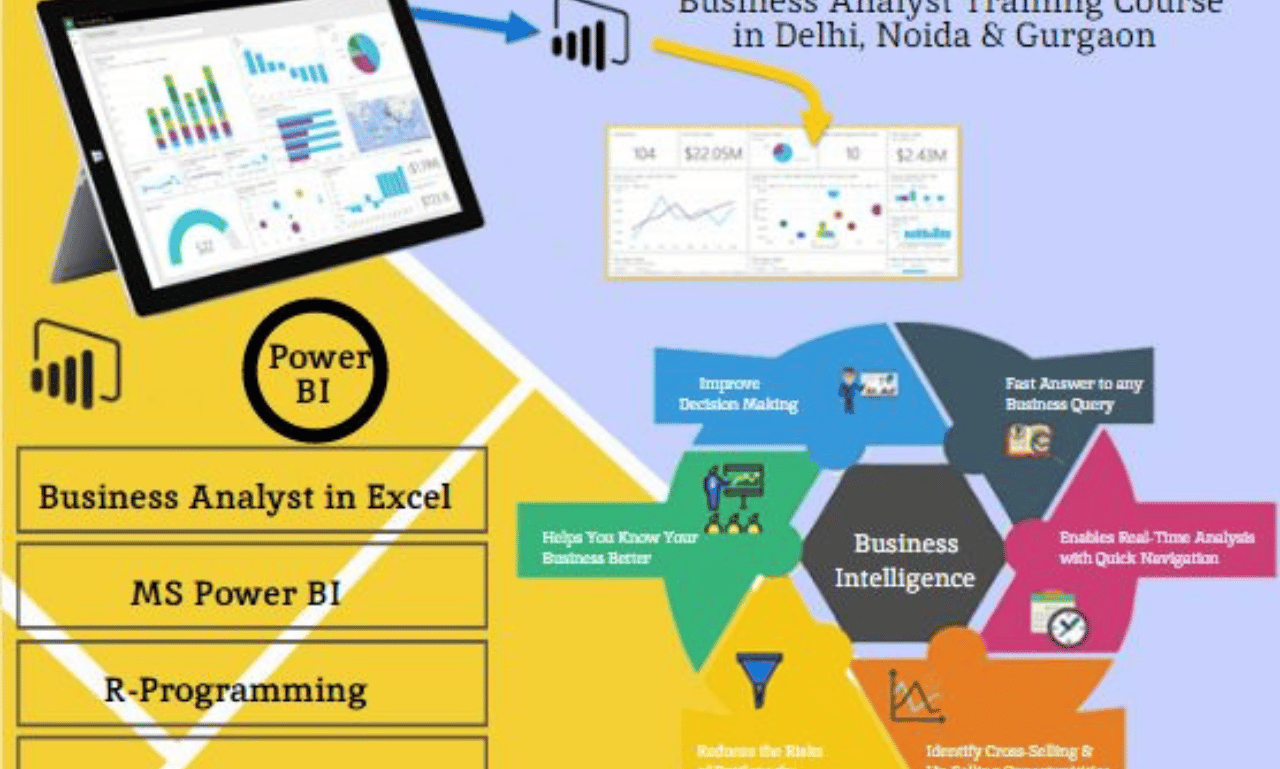 Structured Learning Assistance