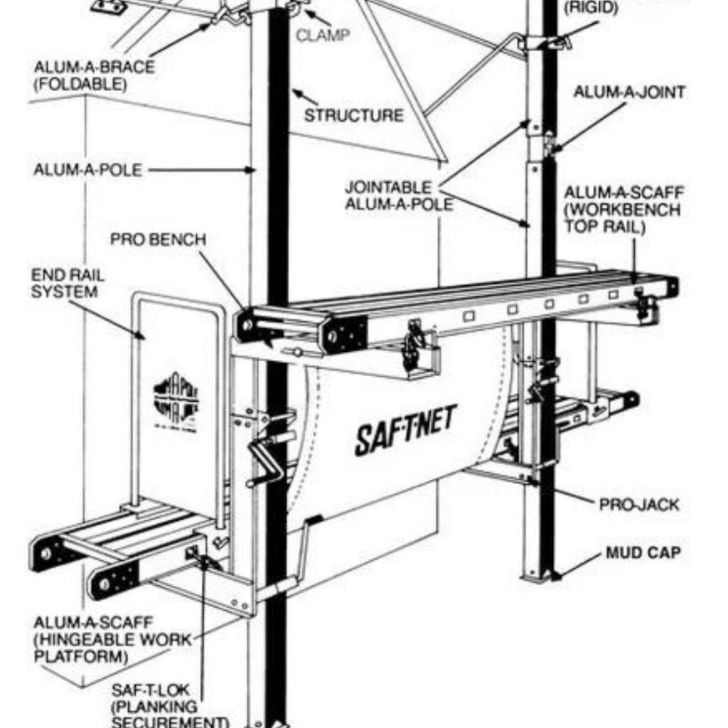 Safety Guidelines for Pump Jack Scaffolding