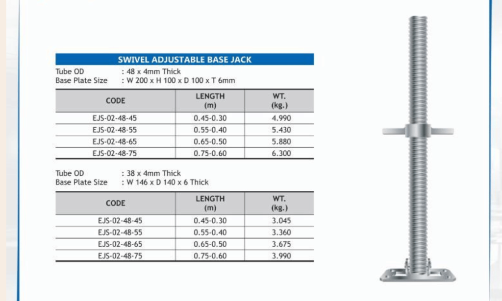 Scaffolding Screw Jack Load Capacity