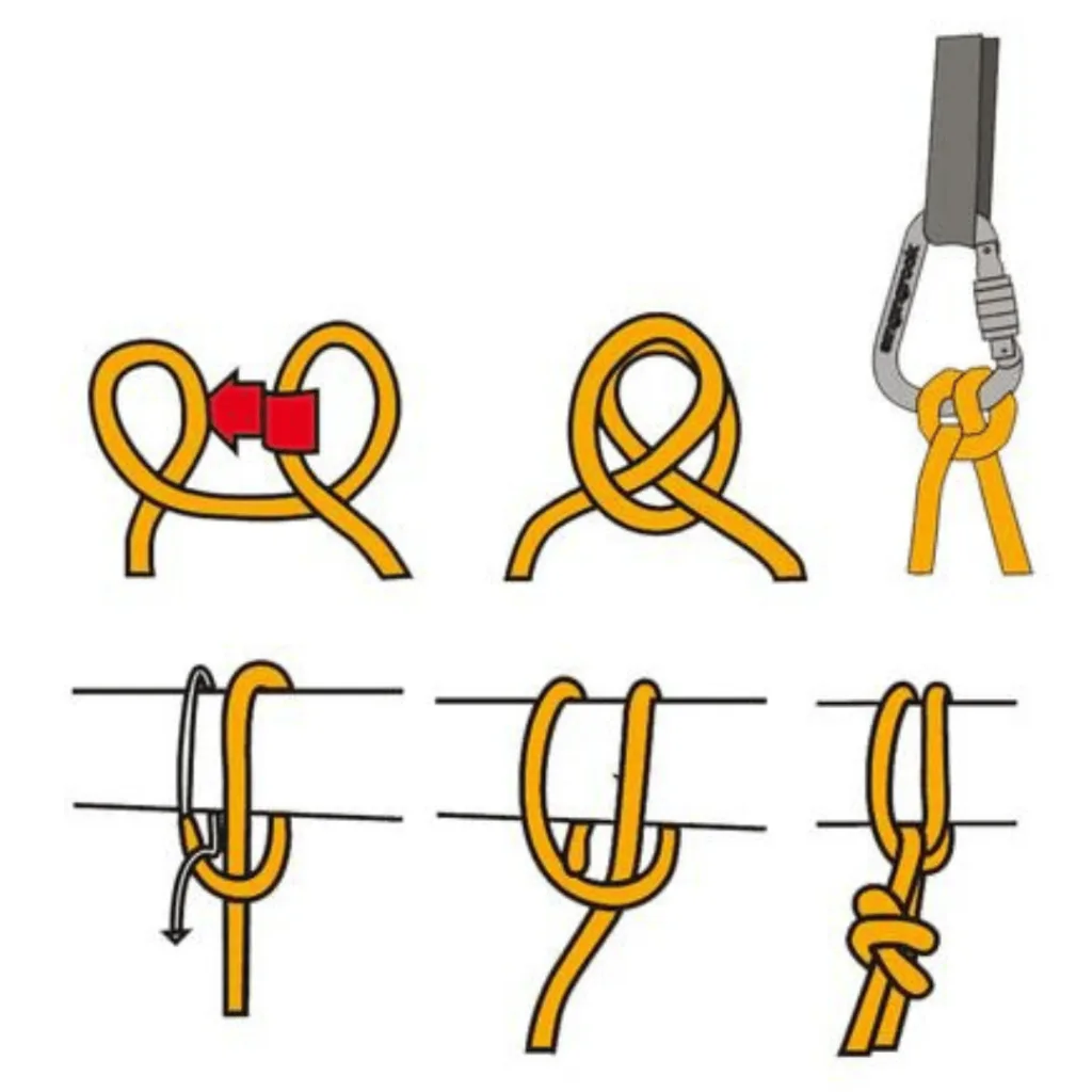 Master the Scaffold Knot: Essential Tips & Tricks 3 alternative knots for scaffolding applications