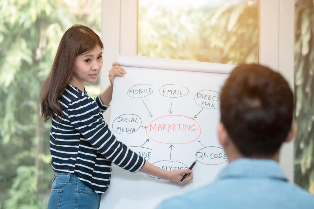 Effective Contextualized Teaching Strategies 5 Contextual Learning Implementation