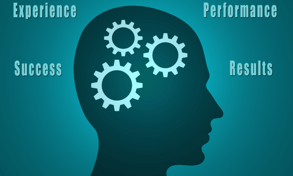 Key Components of Reflective Teaching Practices