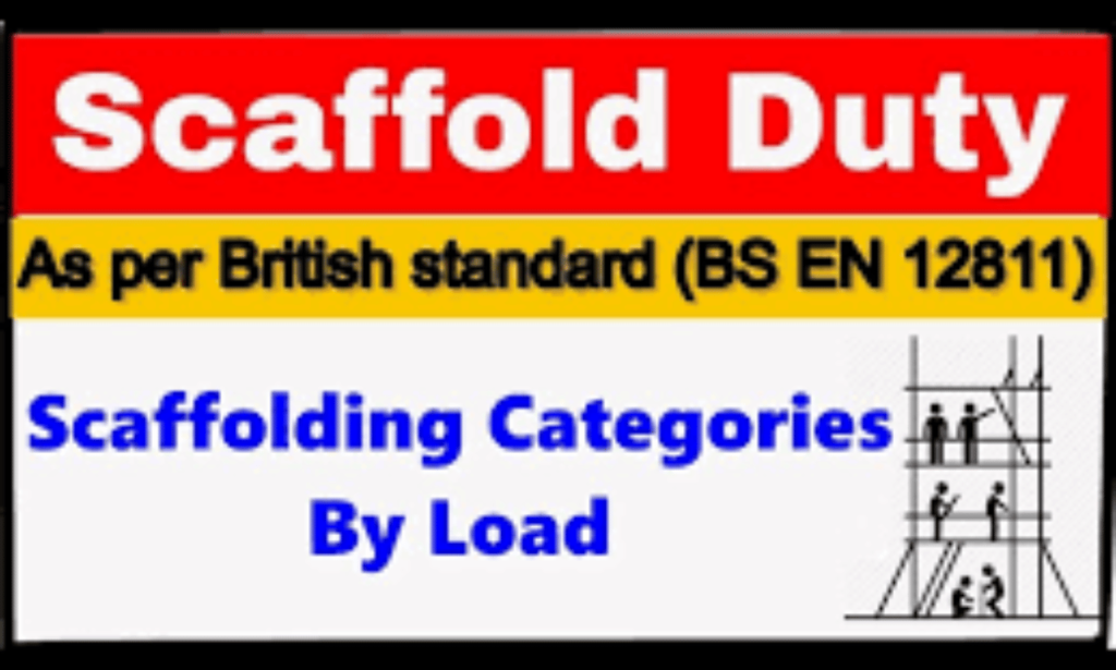 Load Bearing Capacities and Compliance with Industry Standards