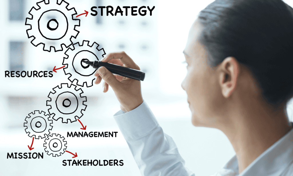 Strategies for Implementing Effective Formative Support
