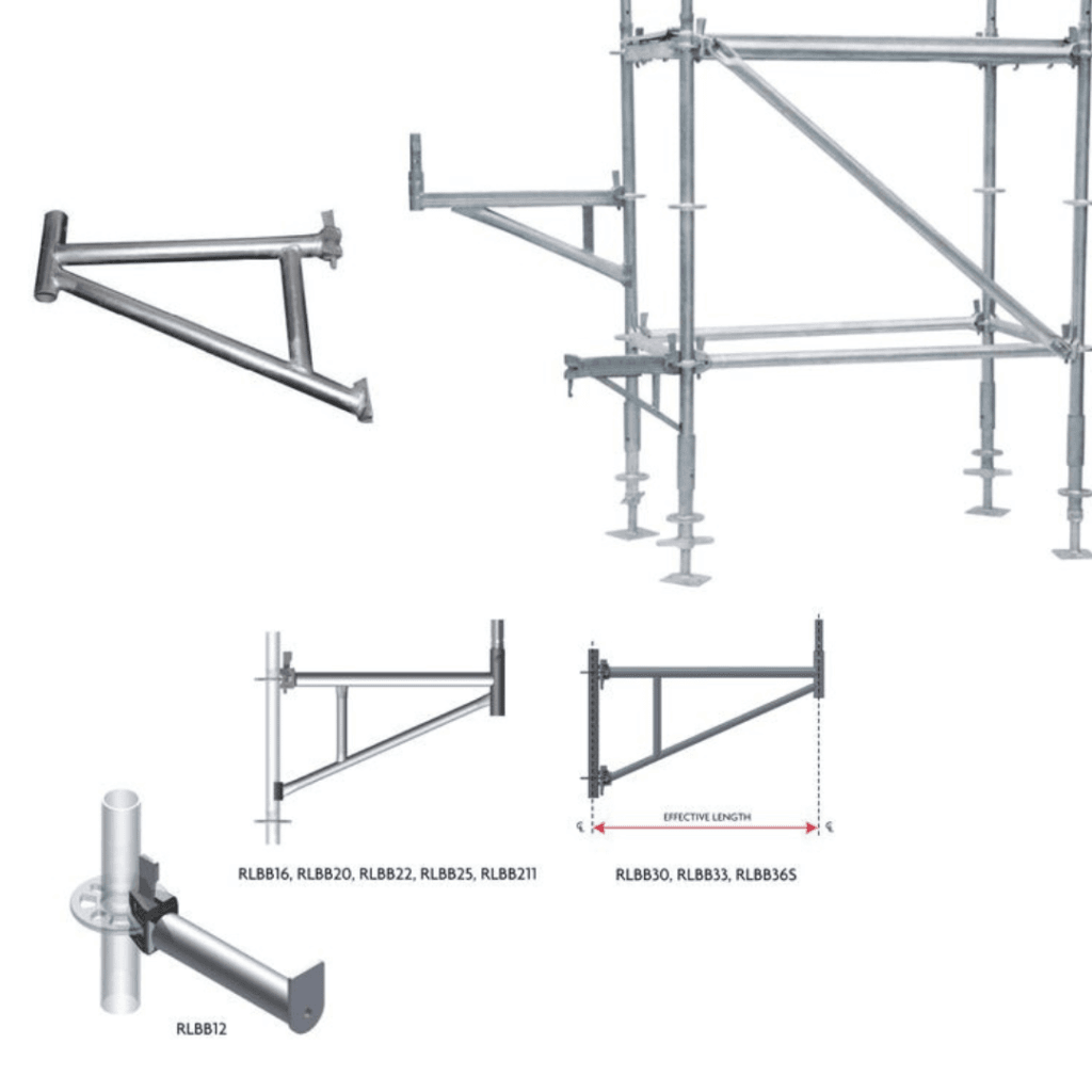 Advanced Scaffold Brackets for Construction Applications
