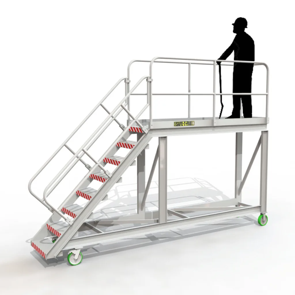 Safe Mobile Work Platforms for Efficiency 2 Benefits and Importance of Fixed Work Platforms