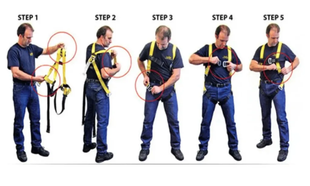 Importance of Scaffold Safety Measures