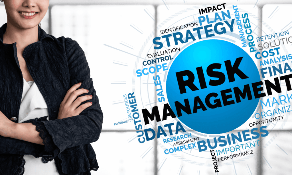 Risk Assessment Abilities Proactively Identifying Hazards
