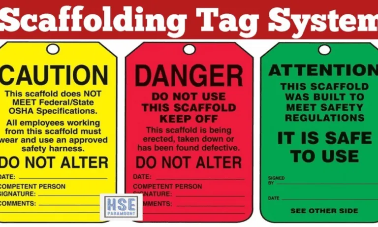 Safety Essentials: High-Visibility Vest Guide 4 Scaffold Tagging System