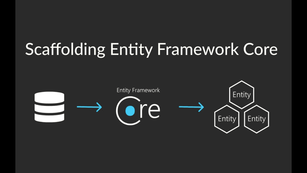 database schema normalization