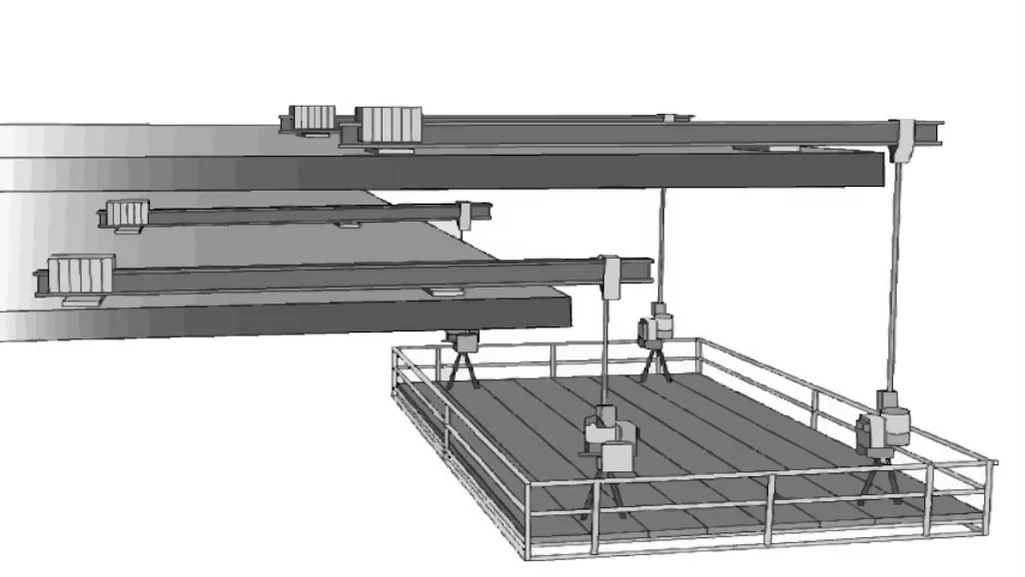 Multi Point Scaffold